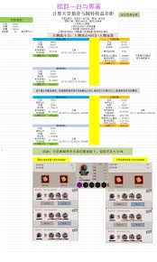 这就是江湖前期拳武学怎么整理 这就是江湖前期拳武学整理攻略图2